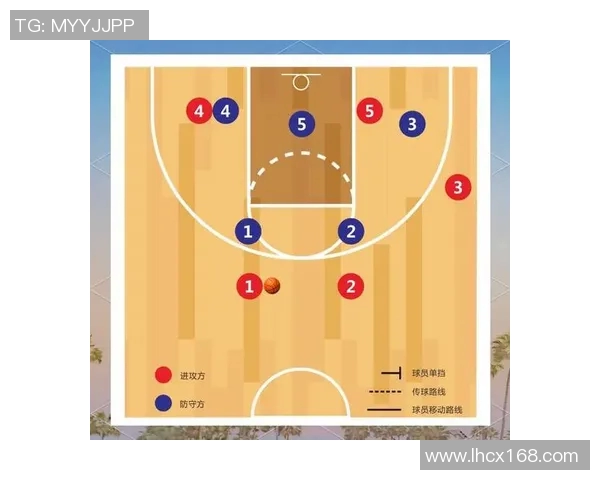 北京篮球队区域防守分析：优缺点及其对比赛结果的影响探讨