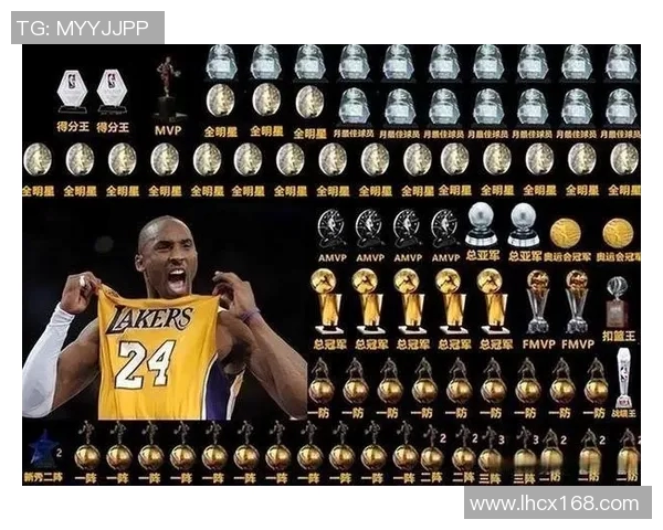 科比布莱恩特传奇生涯回顾与对篮球界的深远影响探讨