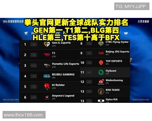 CSGO最新实力排行榜揭晓IG战队强势登顶第五名位置