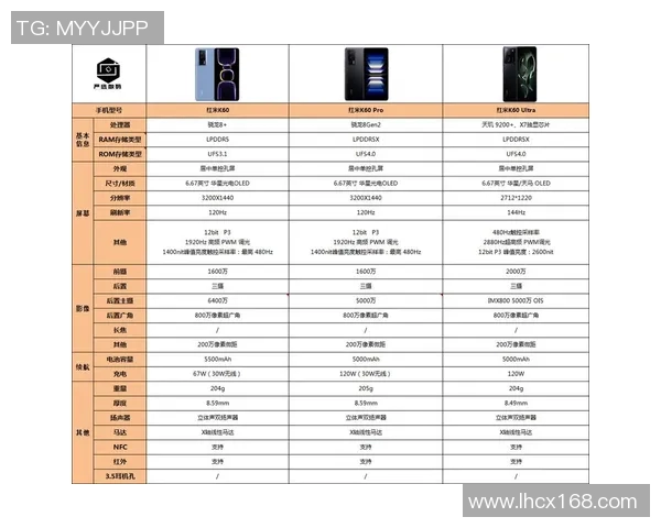 小牛2与红米全面对比哪款手机更适合你的需求与预算 小牛2与红米全面对比哪款手机更适合你的需求与预算