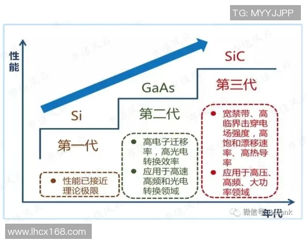 广州乒乓球队攻防战术的创新与发展全景解析