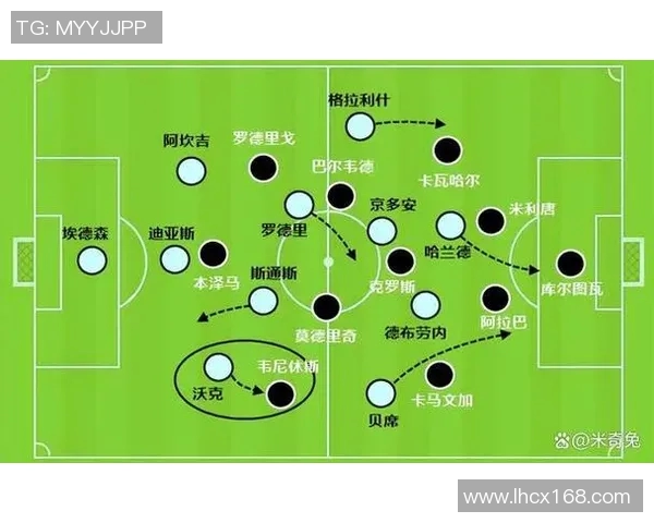 曼城与巴塞罗那阵容对比分析揭示两队战术特点与球员优势