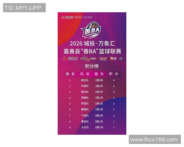 国际邀请赛最新积分榜V5以64分稳居榜首争夺冠军荣耀